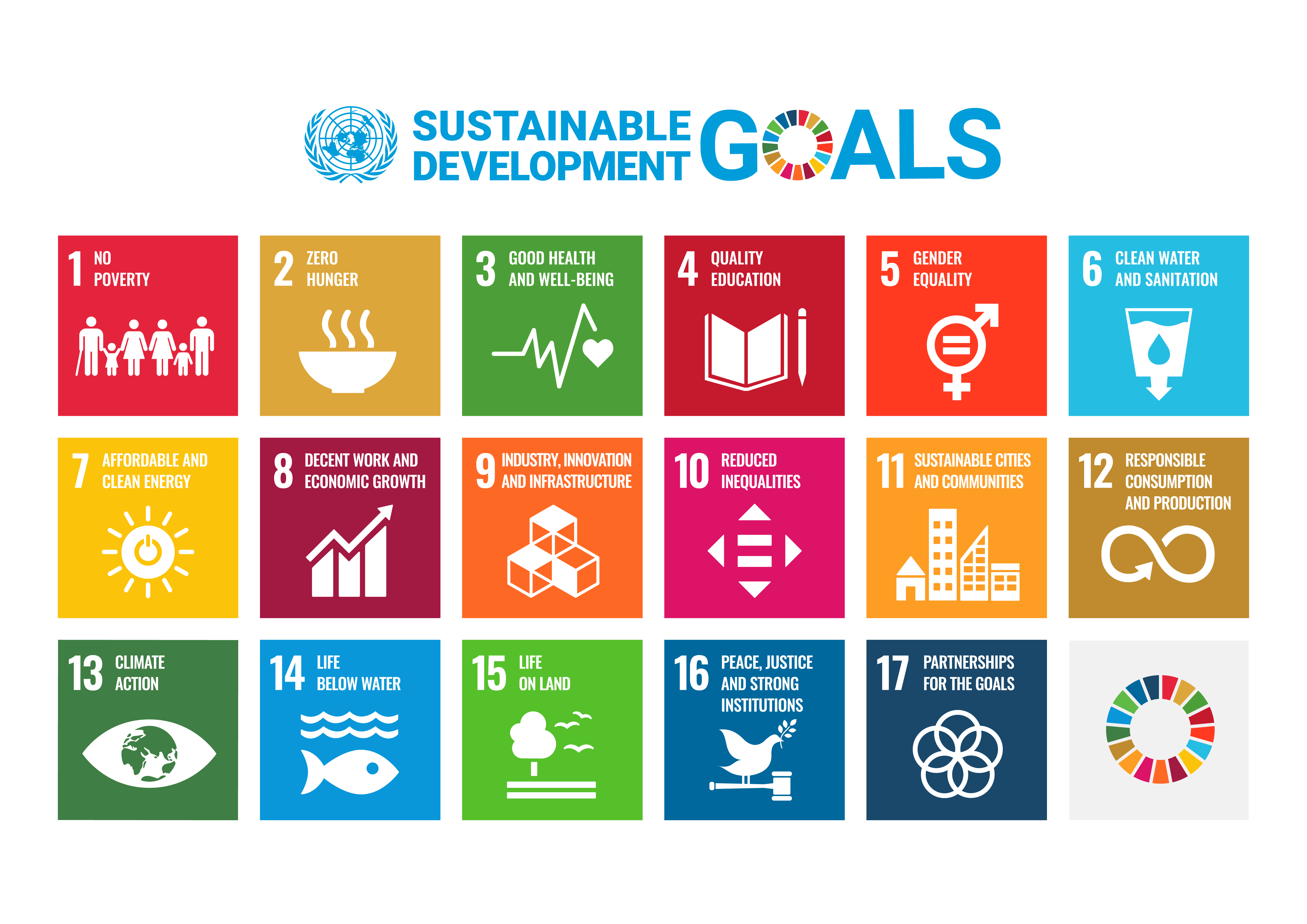 sdg-wheel_400
